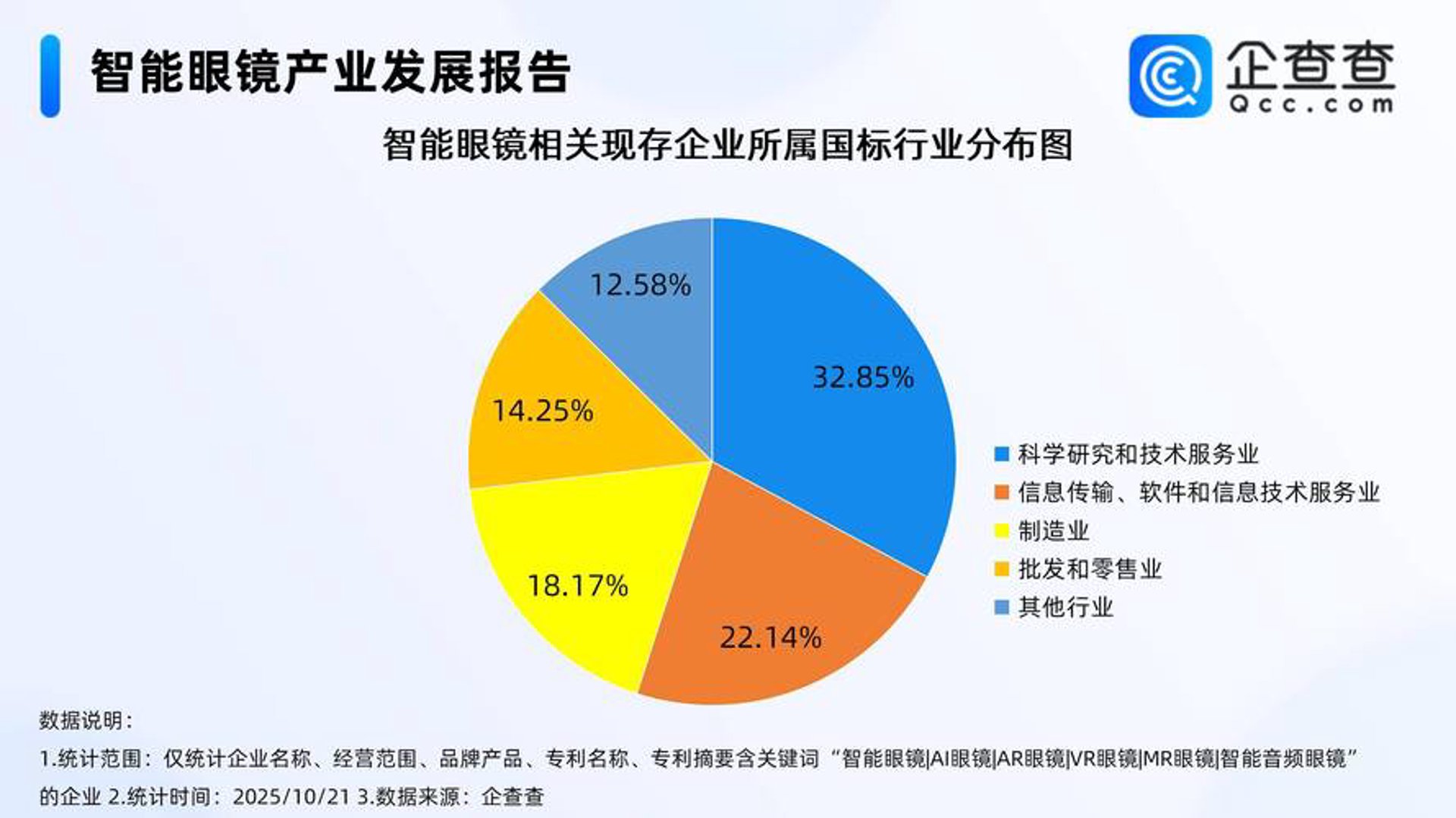 皇明网络科技